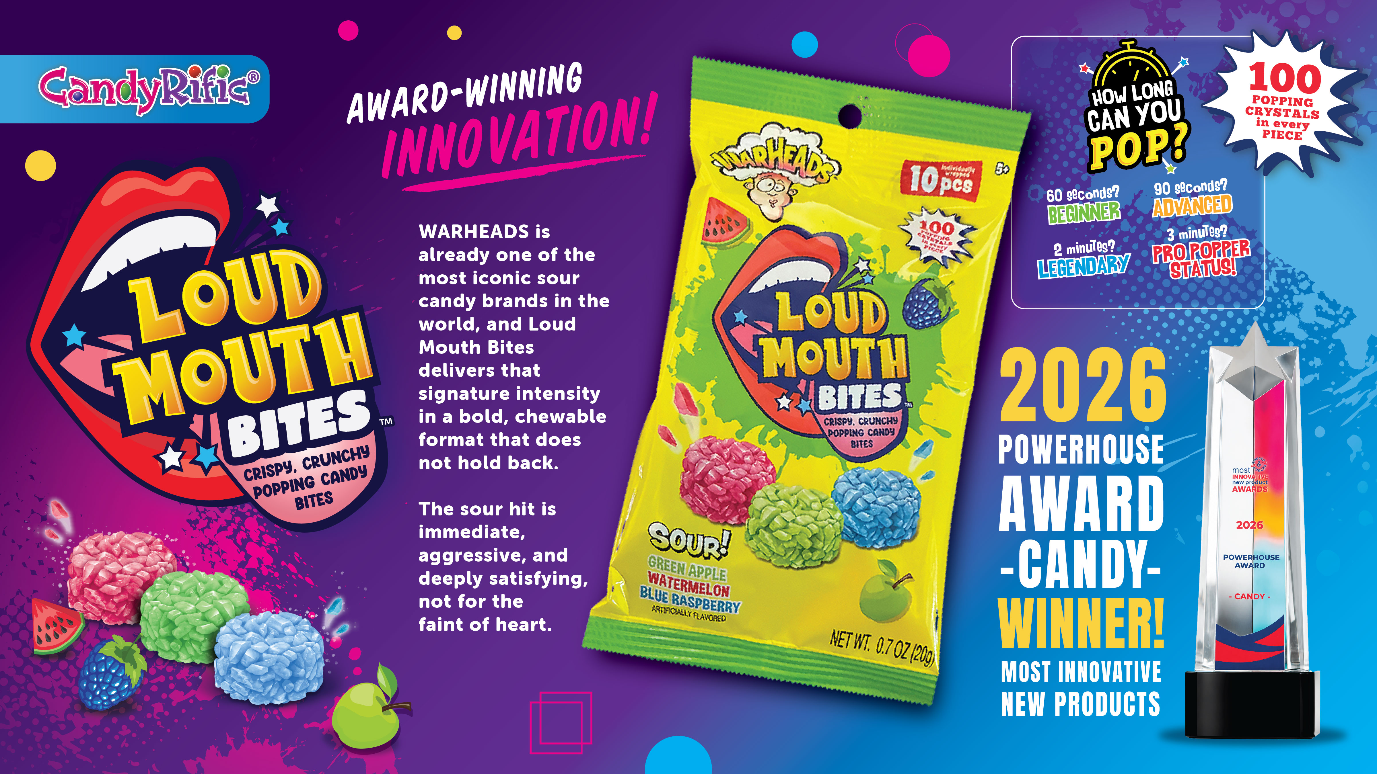 Candyrific Loud Mouth Bites, 2026 Powerhouse Award Candy Winner